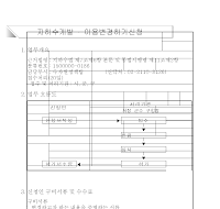 지하수개발,이용변경허가신청서(개정05.12.21)